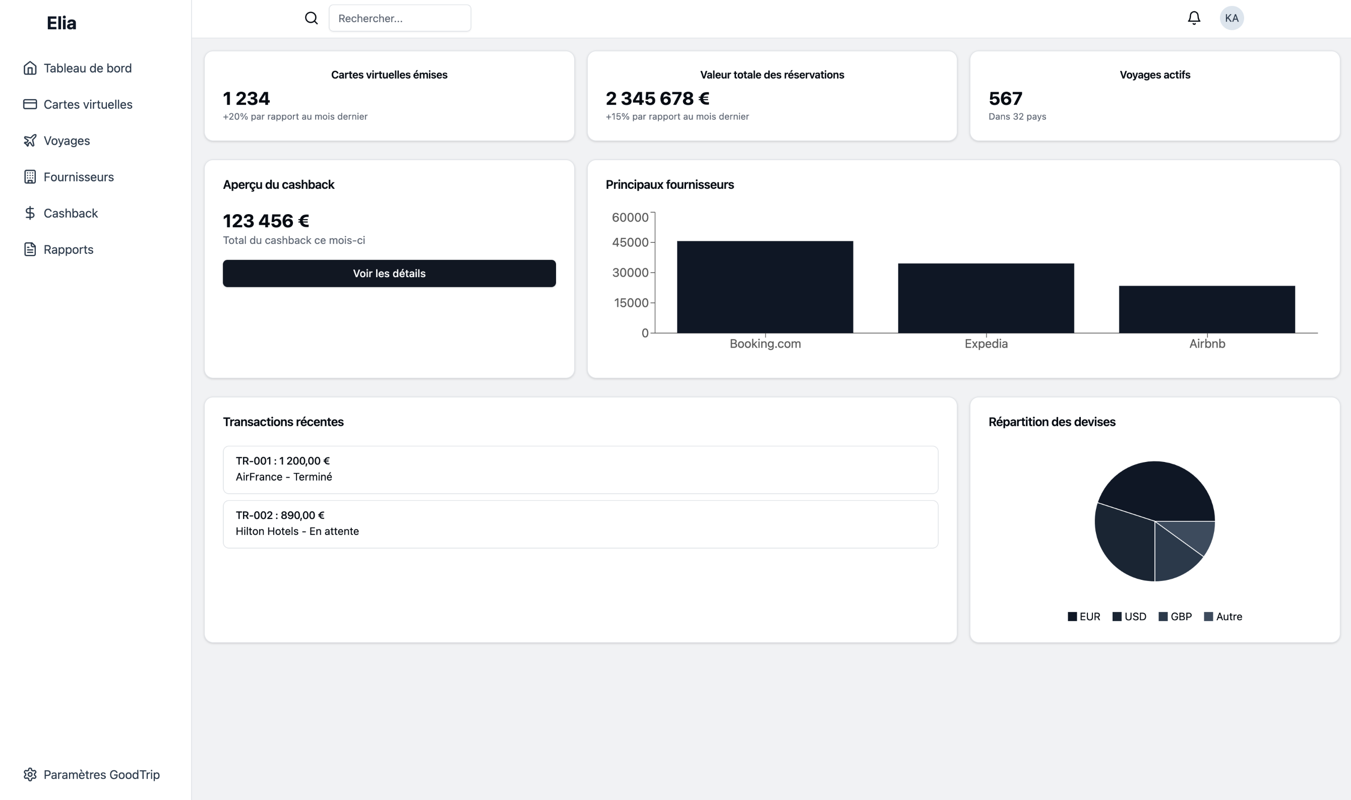 Interface Elia pour la gestion des paiements touristiques