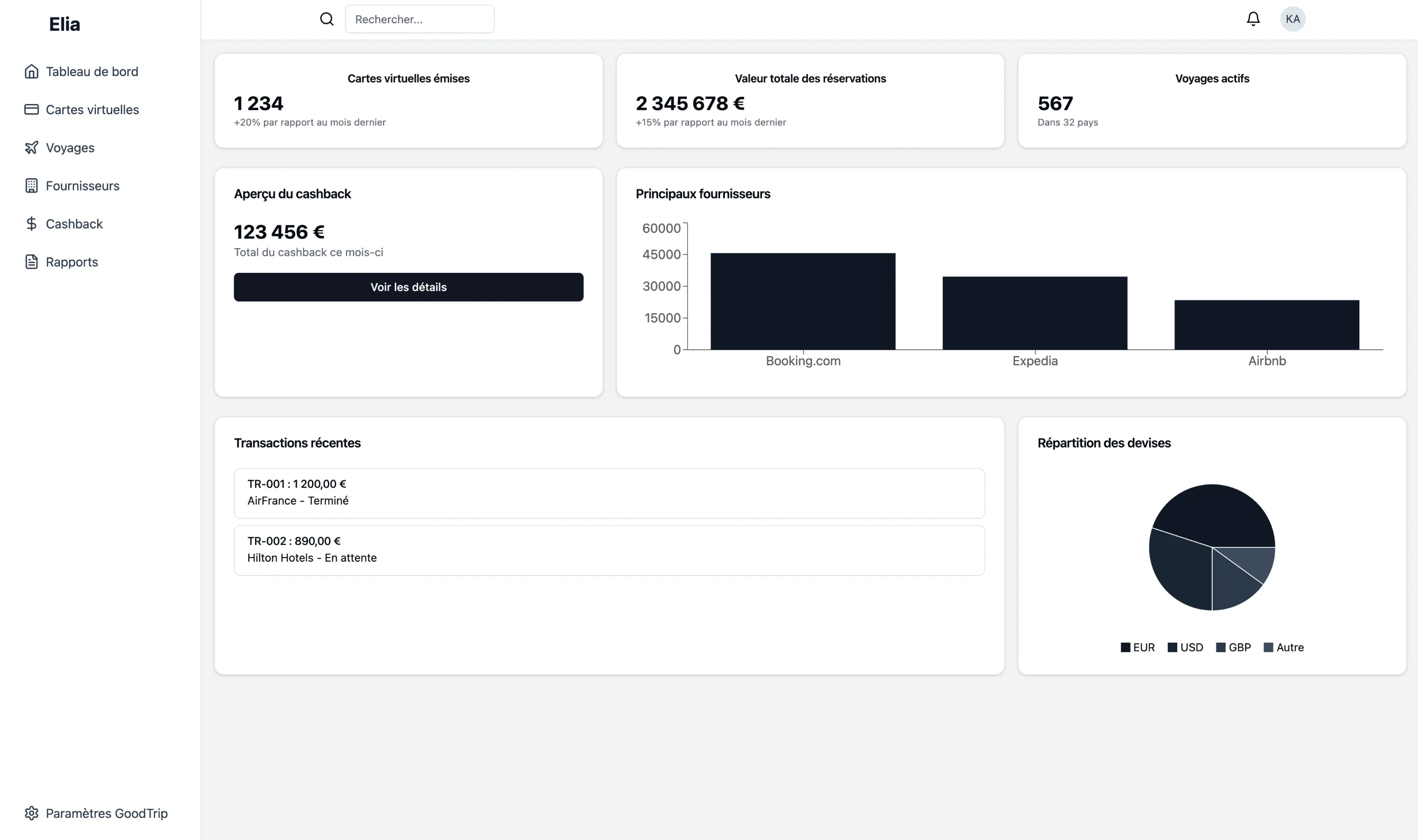 Elia interface for managing tourism payments