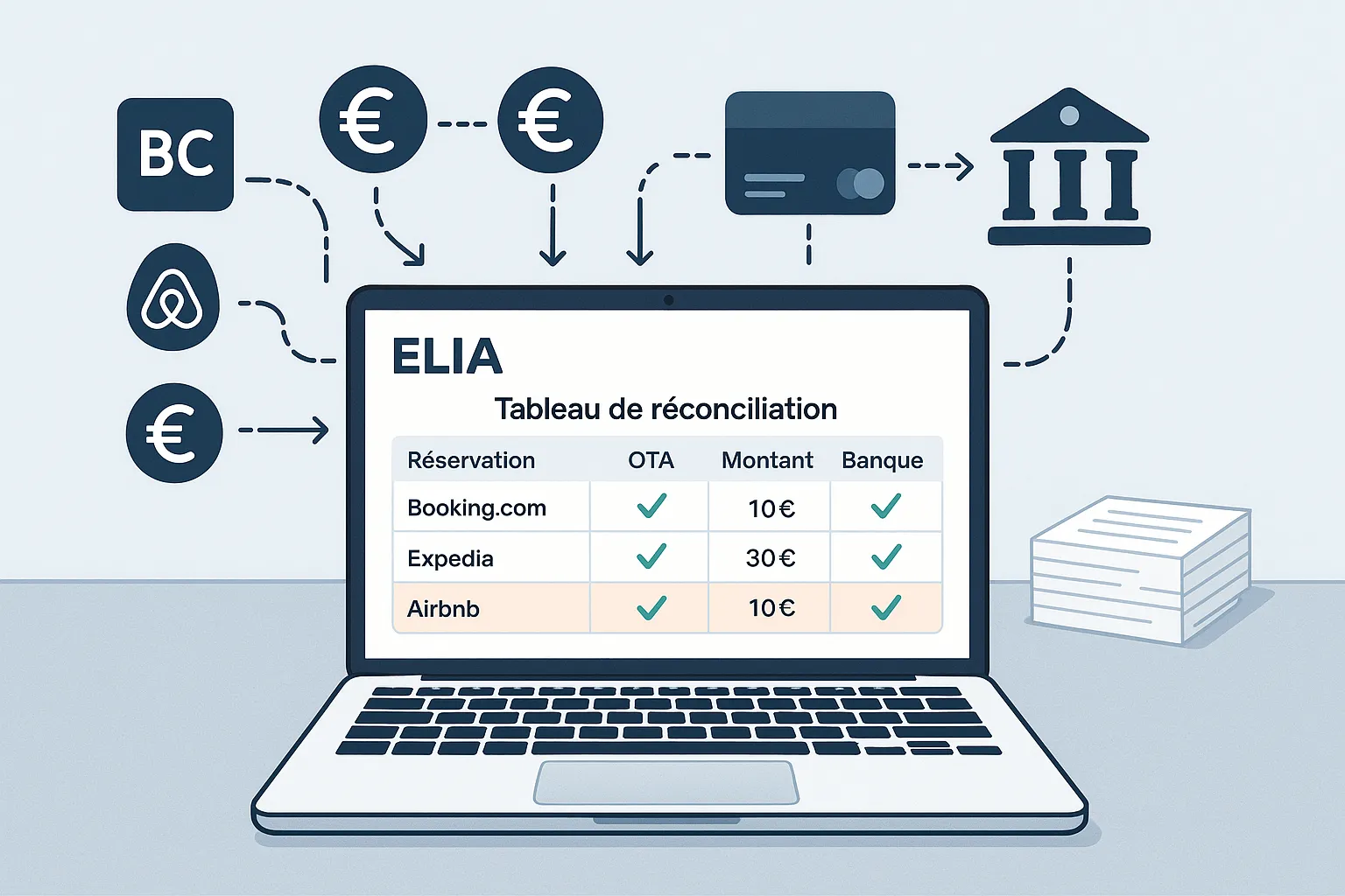 Tutoriel: rapprochez vos ventes OTA avec votre banque en moins de 5 minutes