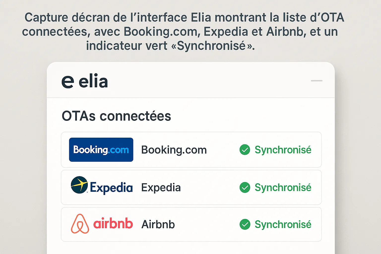 Capture d’écran de l’interface Elia montrant la liste d’OTA connectées, avec Booking.com, Expedia et Airbnb, et un indicateur vert « Synchronisé ».