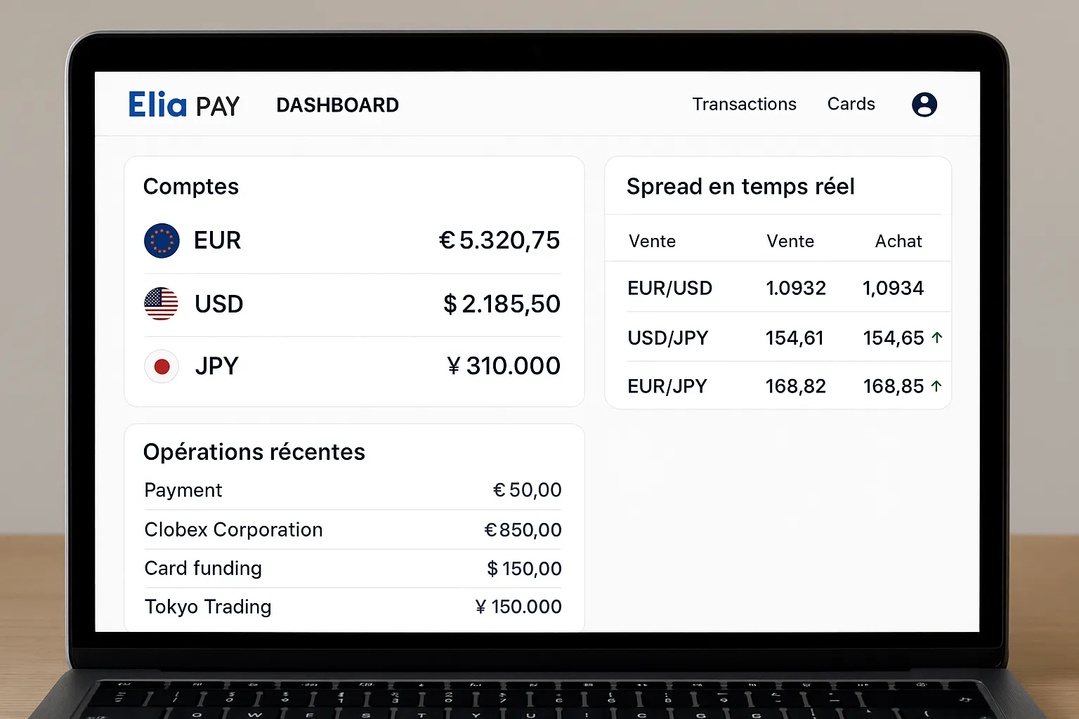 Tableau de bord Elia Pay affichant des comptes multi-devises (EUR, USD, JPY) avec les soldes, opérations récentes et indicateurs de spread en temps réel.