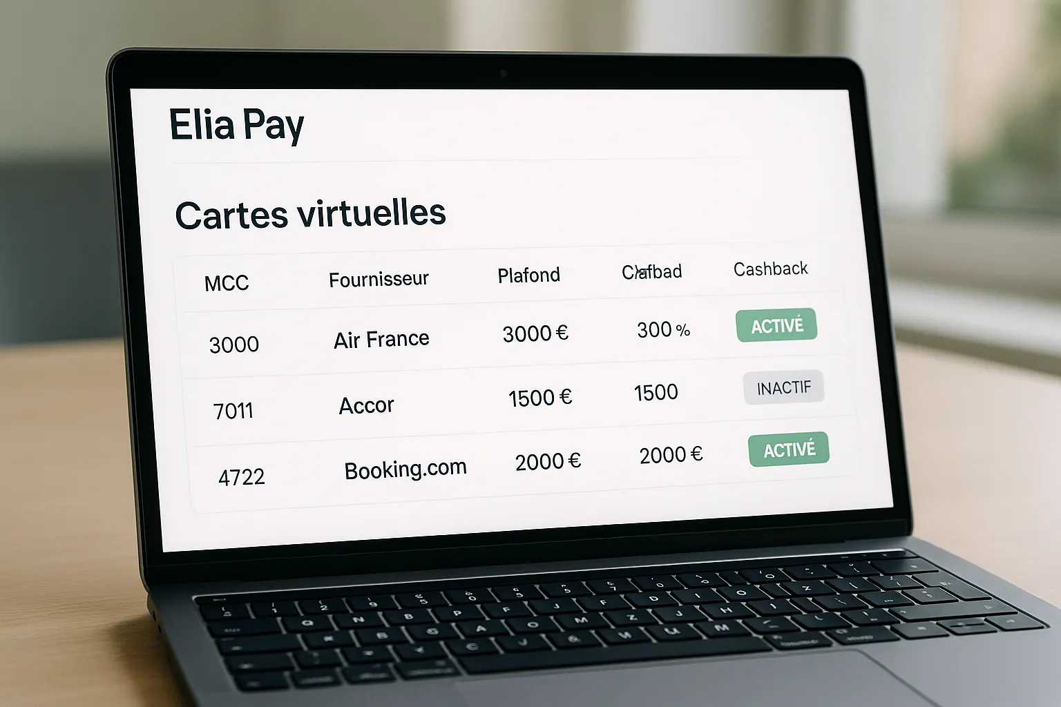 Tableau de bord affichant la liste des cartes virtuelles Elia Pay avec le MCC, le fournisseur, le plafond et le statut de cashback pour chaque dossier. Les lignes montrent Air France 3000, Accor 7011, Booking.com 4722.