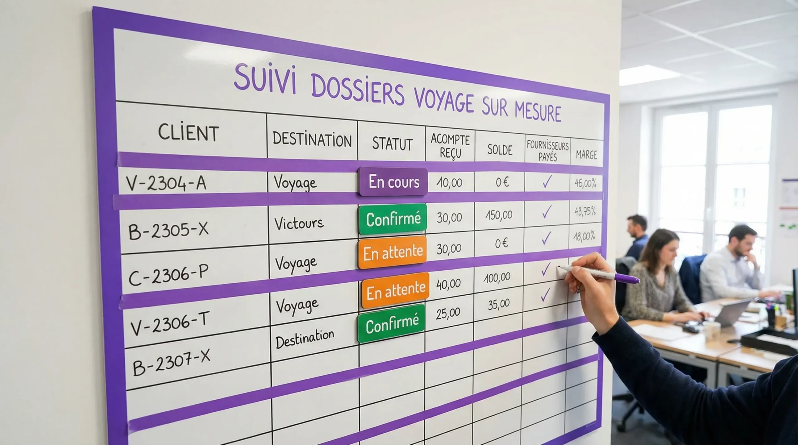 Vue d’un tableau de suivi de dossiers de voyage sur mesure (colonnes: client, destination, statut, acompte reçu, solde, fournisseurs payés, marge), avec un code couleur simple et un identifiant dossier unique.