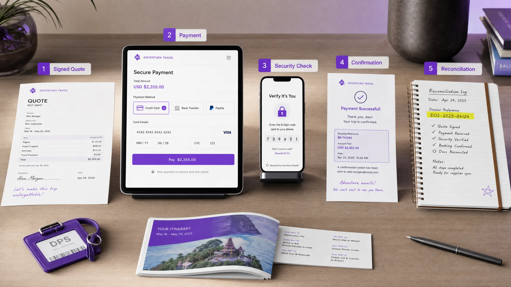 Booking voyage: comment réduire les abandons au paiement